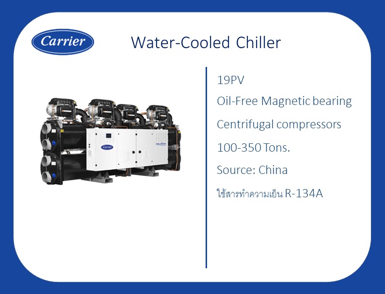 19PV Oil-Free Magnetic bearing Centrifugal compressors 100-350 Tons.