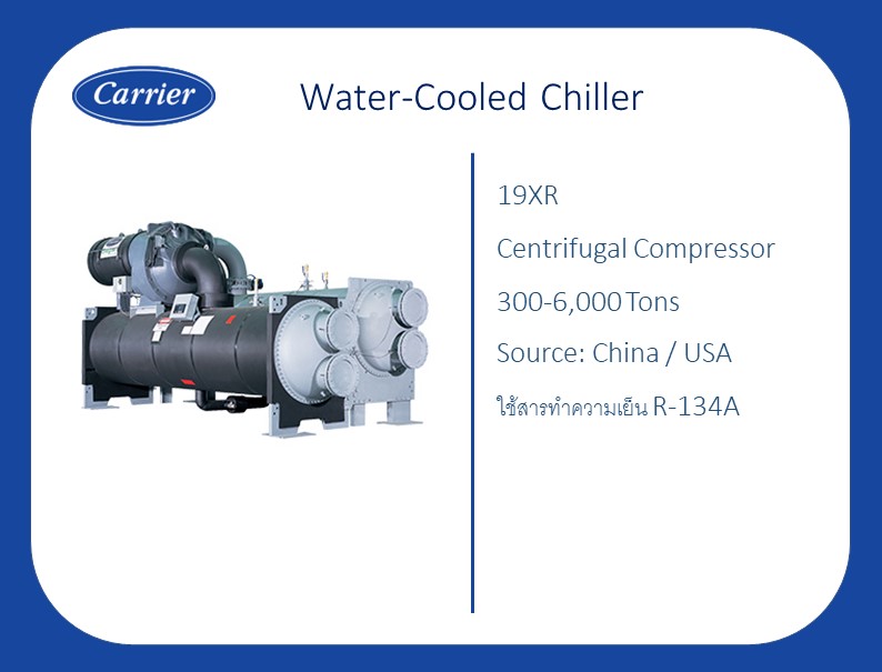 19XR Centrifugal Compressor 300-6,000 Tons